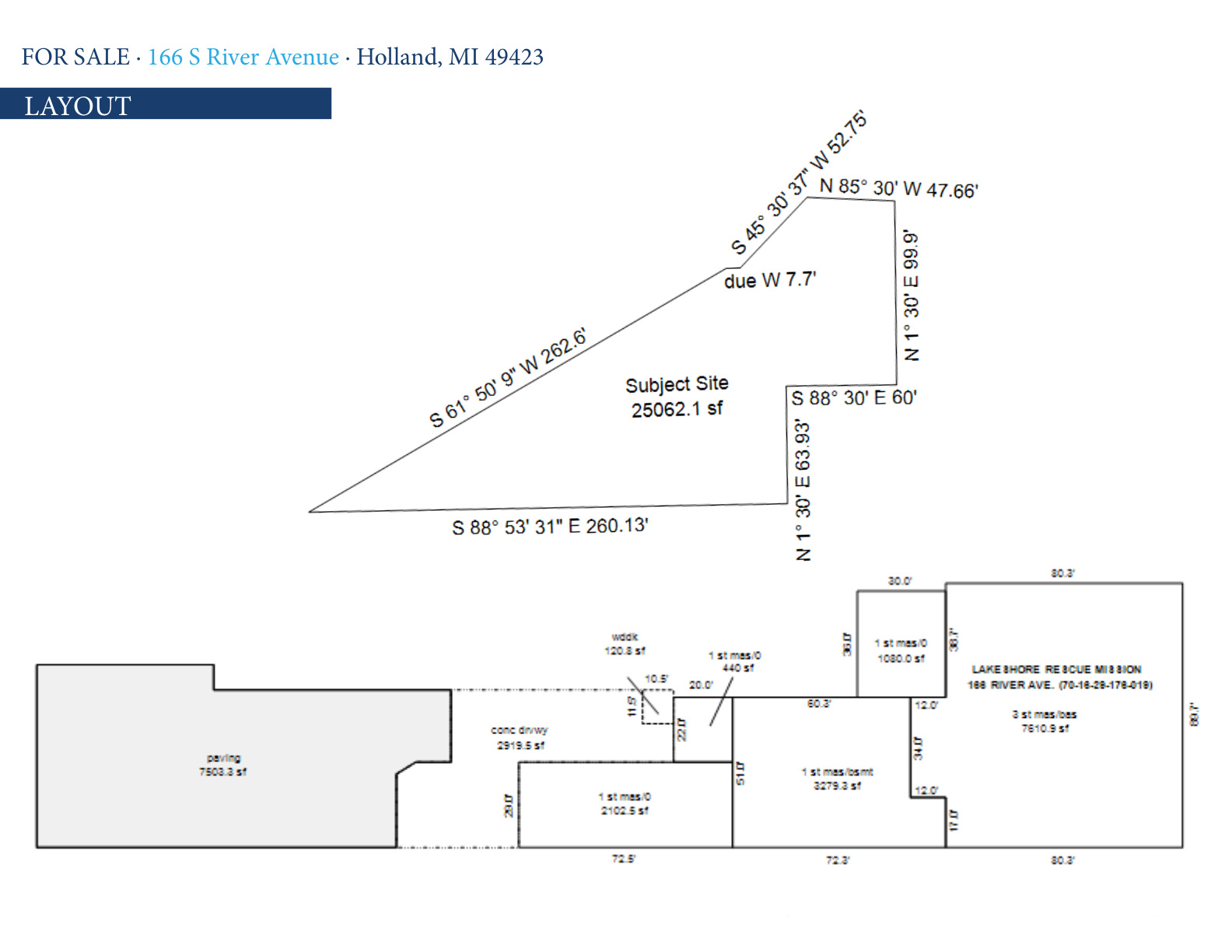 Parcel layout